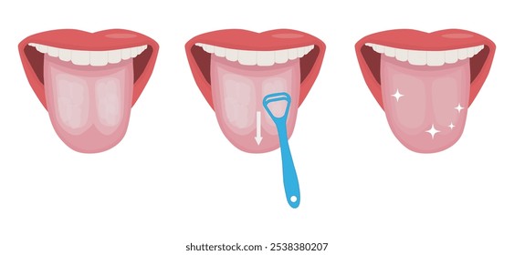 Cleaning tongue process before and after with scraper cleaner