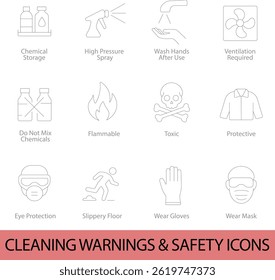 Cleaning Warnings and Safety Icons 12 Editable Line Icons 