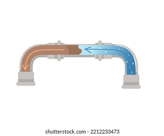 Cleaning water pipe with chemical agent unclogging process vector illustration isolated on white background