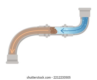 Cleaning water pipe with chemical agent unclogging process vector illustration isolated on white background