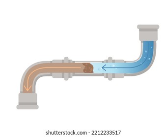 Cleaning water pipe with chemical agent unclogging process vector illustration isolated on white background