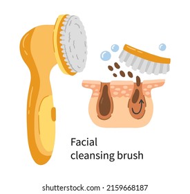 Cleansing ultrasonic facial brush vector illustration with layers of dermis and pores. Electric device for skin care and washing in a doodle cartoon style. Removal of blackhead, cells and scrubbing