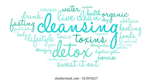 Cleansing word cloud on a white background. 