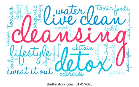 Cleansing word cloud on a white background. 