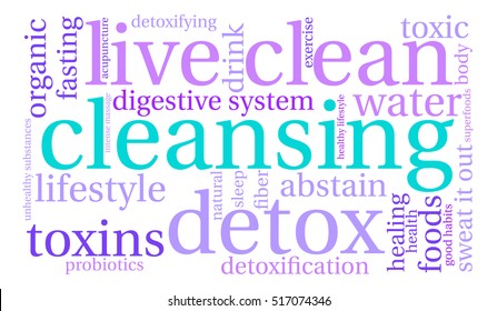 Cleansing word cloud on a white background. 