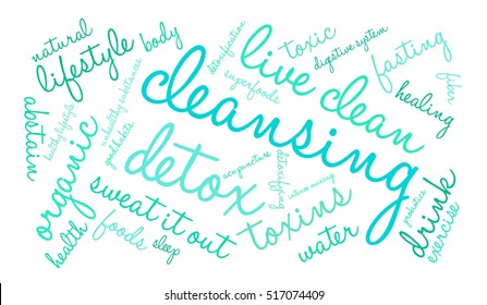 Cleansing word cloud on a white background. 