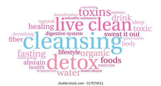 Cleansing word cloud on a white background. 