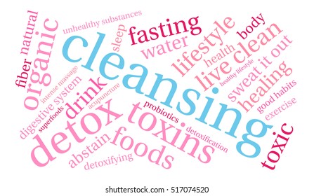Cleansing word cloud on a white background. 