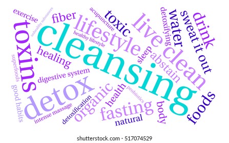 Cleansing word cloud on a white background. 
