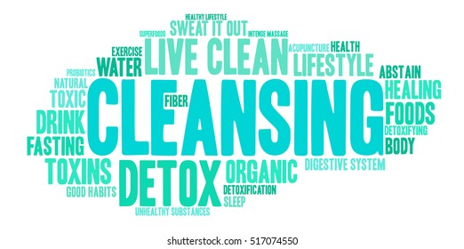 Cleansing word cloud on a white background. 