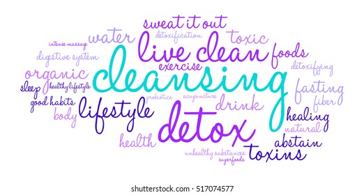 Cleansing word cloud on a white background. 