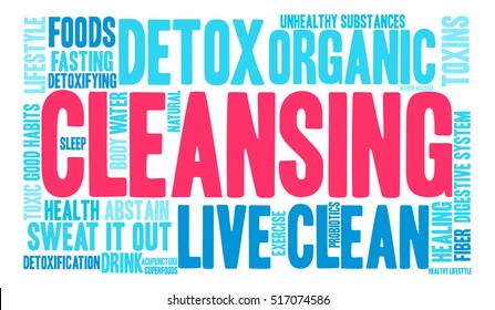 Cleansing word cloud on a white background. 