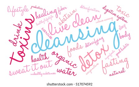 Cleansing word cloud on a white background. 