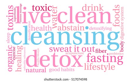 Cleansing word cloud on a white background. 