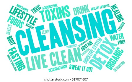 Cleansing word cloud on a white background. 