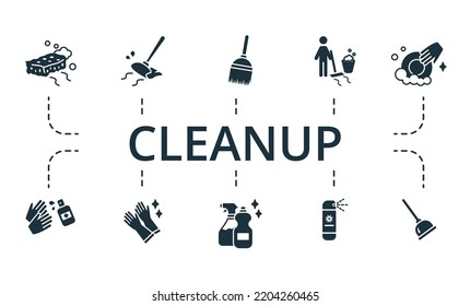 Cleanup set icon. Editable icons cleanup theme such as broom, sponge, washing dishes and more.