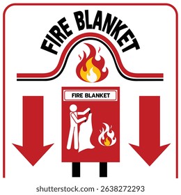 A clear and bold fire blanket safety sign featuring a figure using a fire blanket to extinguish flames, with red arrows indicating the direction of the equipment.