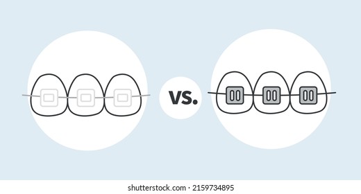 Clear Braces Icon Vs Metal Braces Icon, Vector Illustration