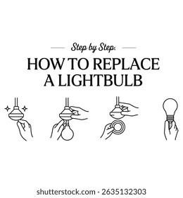Clear diagram showing the steps to replace a lightbulb. From turning off the power to testing the new bulb. Stepbystep instructions, easy to follow guide.