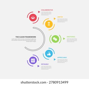 CLEAR framework model infographic outline style with 5 point template with circular object on half circle base line for slide presentation vector