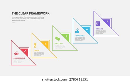 CLEAR framework model infographic outline style with 5 point template with big arrow on triangle shape ladder structure for slide presentation vector
