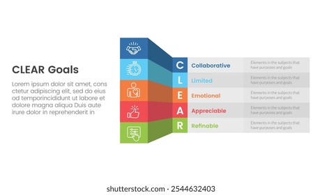 CLEAR metas framework infográfico modelo banner com criativo caixa tabela sombra 3d estilo com 5 ponto lista informações para apresentação de slide vetor