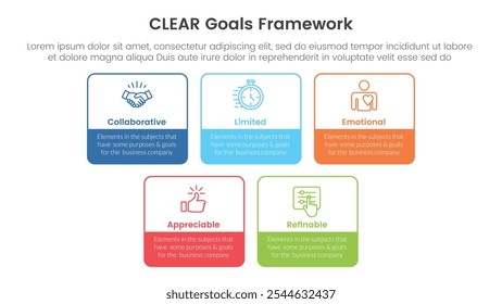 BANNER de modelo de infográfico de estrutura de metas CLARAS com contorno de caixa retangular quadrada com informações de lista de 5 pontos para vetor de apresentação de slide