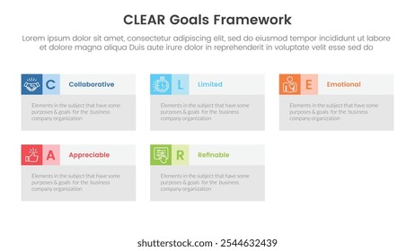 CLEAR goals framework infographic template banner with big box table information with 5 point list information for slide presentation vector