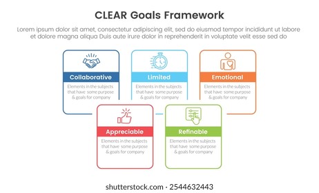 CLEAR goals framework infographic template banner with square rectangle box joined combine outline with 5 point list information for slide presentation vector