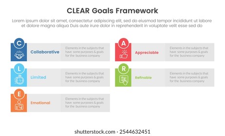 CLEAR Ziele Framework Infografik Vorlage Banner mit langem Rechteck Box grauen Hintergrund mit 5-Punkt-Liste Informationen für Folie Präsentation Vektor