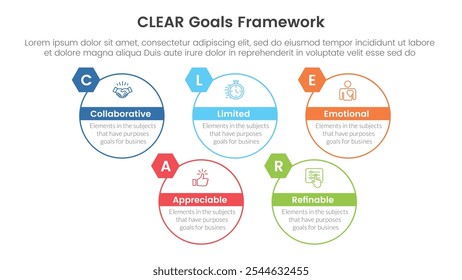 CLEAR goals framework infographic template banner with big circle outline style up and down with 5 point list information for slide presentation vector