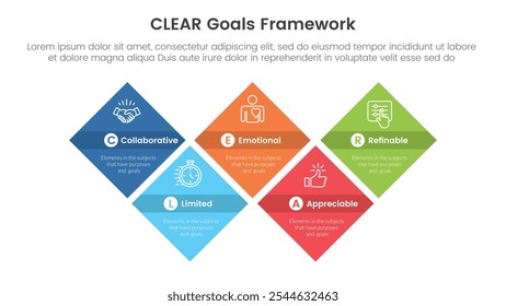 CLEAR goals framework infographic template banner with diamond shape structure up and down with 5 point list information for slide presentation vector
