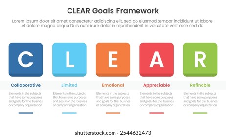 CLEAR goals framework infographic template banner with round square box header and table with 5 point list information for slide presentation vector