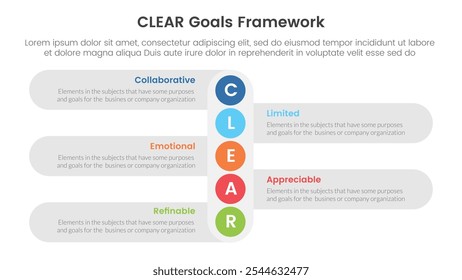 Banner de modelo de infográfico de estrutura de metas CLARAS com pequeno círculo vertical para baixo com 5 informações de lista de pontos para vetor de apresentação de slide