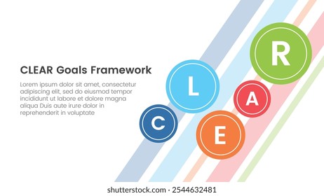 Banner de modelo de infográfico de estrutura de metas CLEAR com distribuição de círculo pequeno para página principal de plano de fundo com informações de lista de 5 pontos para vetor de apresentação de slide