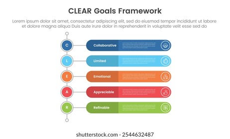 CLEAR goals framework infographic template banner with vertical timeline style with round rectangle shape with 5 point list information for slide presentation vector