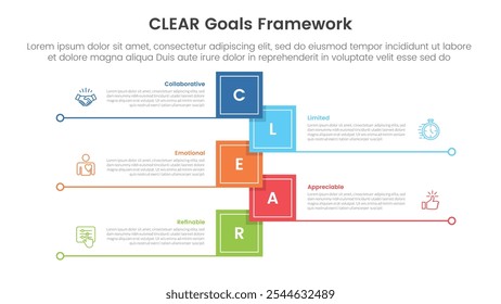 Banner de modelo infográfico de estrutura de metas CLARAS com forma quadrada de forma de linha de tempo vertical com base de linha com informações de lista de 5 pontos para vetor de apresentação de slide