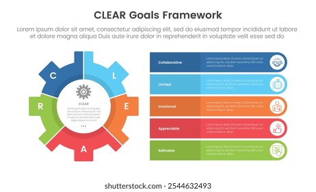 CLEAR goals framework infographic template banner with big gear and round rectangle stack information with 5 point list information for slide presentation vector