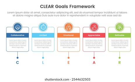 CLEAR-Ziele-Framework-Infografik-Vorlage Banner mit horizontaler Zeitachse mit Umrissfeld und Kreis-Header-Badge mit 5-Punkt-Listeninformationen für Folienpräsentationsvektor