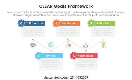 ANUNCIO de Plantilla de infografía de marco de objetivos CLAROS con tabla de cuadro de línea de tiempo arriba y abajo con información de lista de 5 puntos para Vector de presentación de diapositivas
