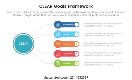 CLEAR goals framework infographic template banner with circle linked line with round rectangle box with 5 point list information for slide presentation vector