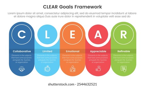 CLEAR goals framework infographic template banner with round rectangle with circle combination timeline with 5 point list information for slide presentation vector