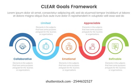 ANUNCIO de Plantilla de infografía del marco de objetivos CLEAR con un círculo de línea de tiempo arriba y abajo Horizontal con información de lista de 5 puntos para el Vector de presentación de diapositivas
