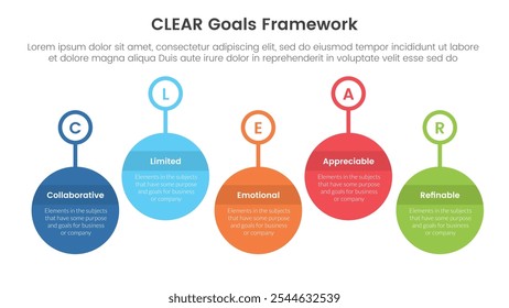 CLEAR goals framework infographic template banner with timeline big circle outline badge up and down with 5 point list information for slide presentation vector