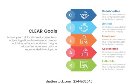 Banner de modelo de infográfico de estrutura de metas CLARAS com pilha de seta retangular com informações de lista de 5 pontos para o vetor de apresentação de slide