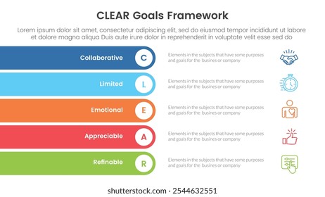 CLEAR goals framework infographic template banner with rectangle round stack vertical with 5 point list information for slide presentation vector