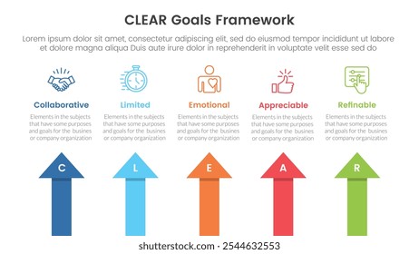 CLEAR goals framework infographic template banner with arrow shape top direction with 5 point list information for slide presentation vector