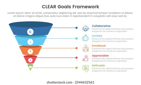 Banner de modelo infográfico de estrutura de metas CLEAR com forma de dimensão de sombra 3d funil com informações de lista de 5 pontos para vetor de apresentação de slide