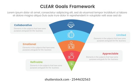 CLEAR-Ziele Framework infographische Vorlage Banner mit Trichter Biegung auf der Mitte mit 5-Punkt-Liste Informationen für Folie Präsentation Vektor