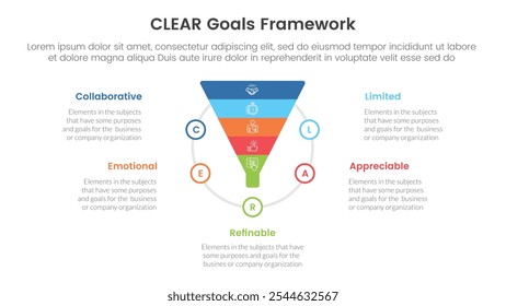 ANUNCIO de Plantilla de infografía con forma de embudo en círculo con información de lista de 5 puntos para el Vector de presentación de diapositivas